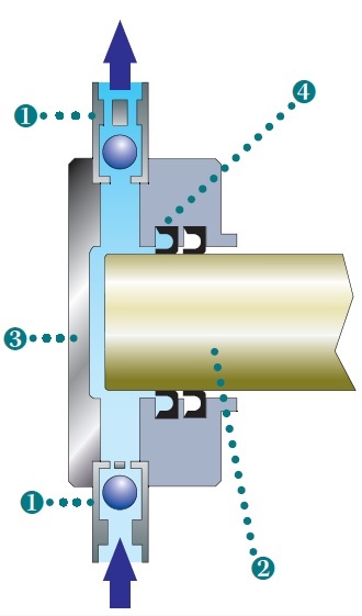 cabecote_pistao(site)